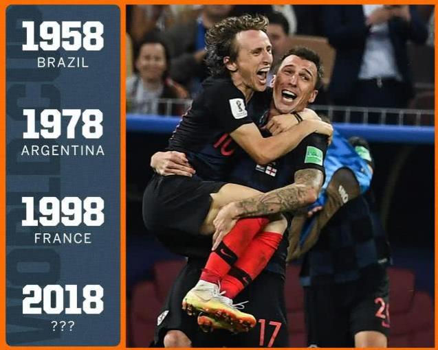 墨西哥逆转乌拉圭，莫德里奇关键制胜