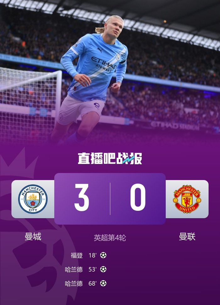 英格兰完胜曼城，哈兰德统治全场